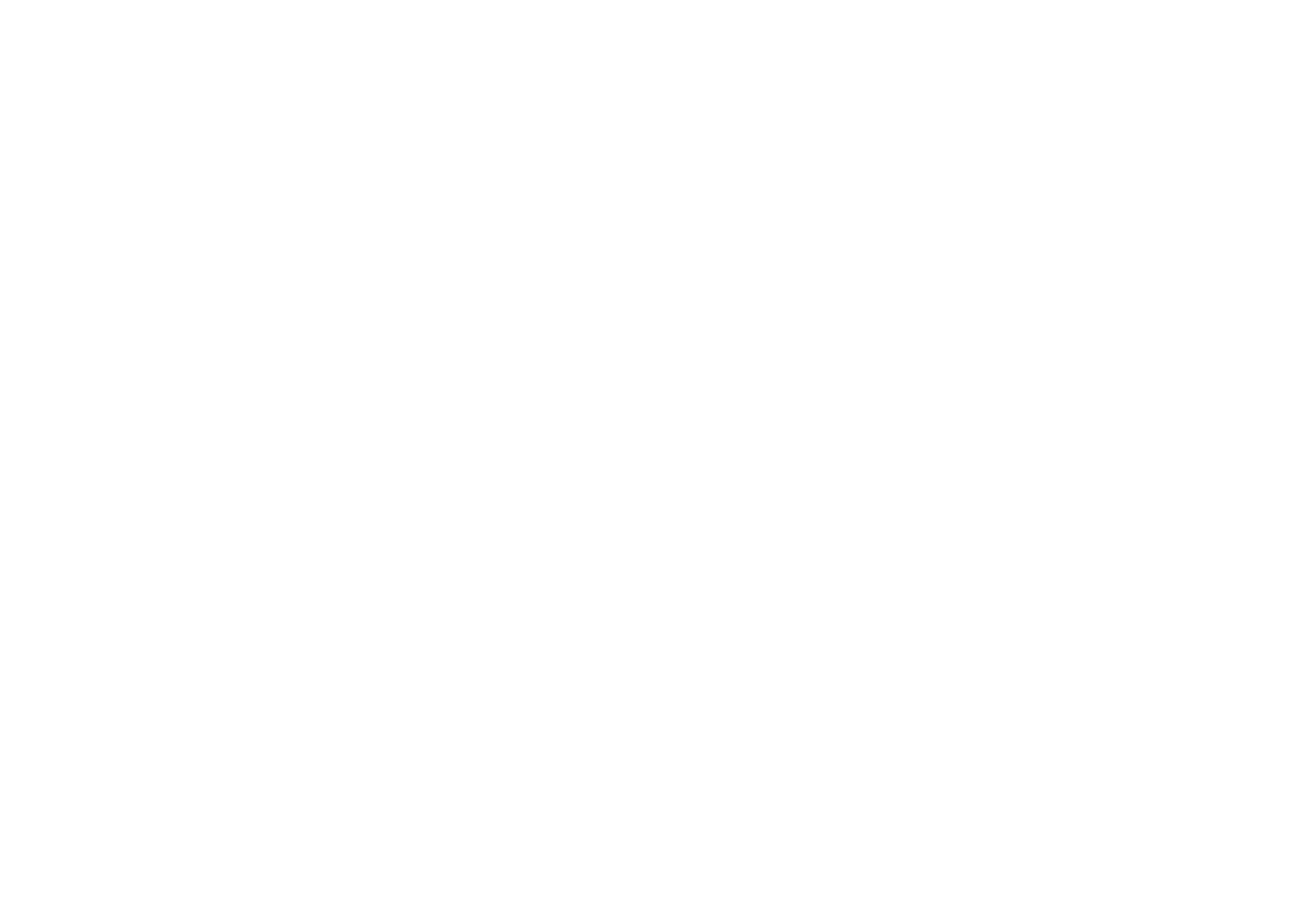 Prime Property Advisor